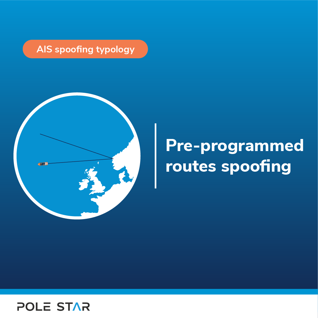 What is spoofing? AIS spoofing typology 4 pre-programmed routes
