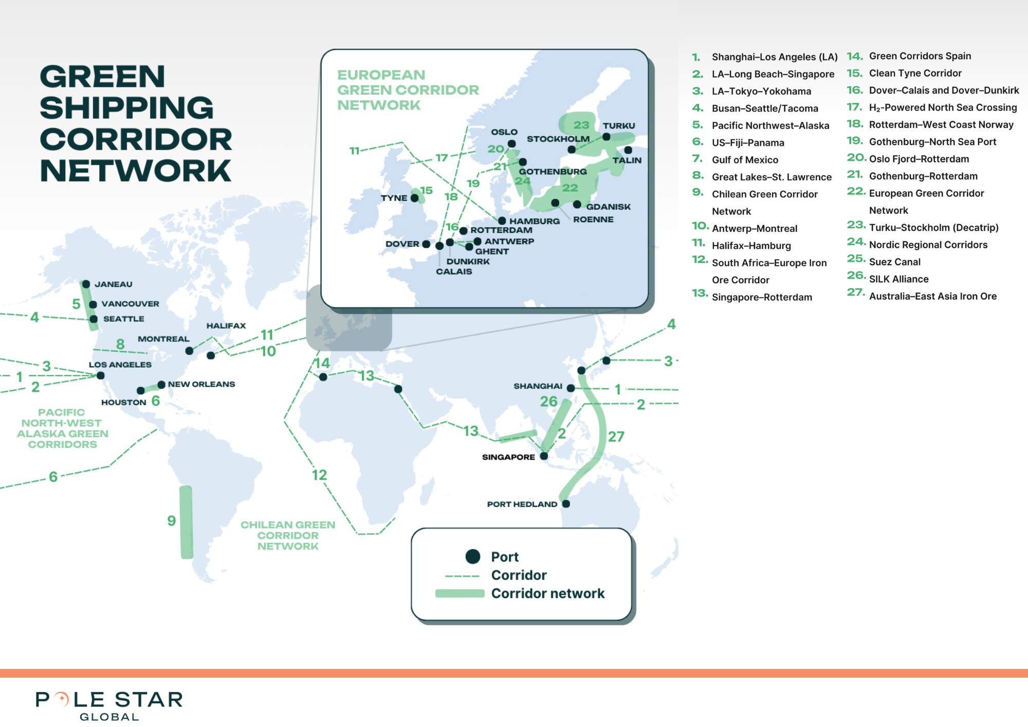 Green Shipping Corridor Map Indicating the Proposed Green Shipping Lanes Across the World