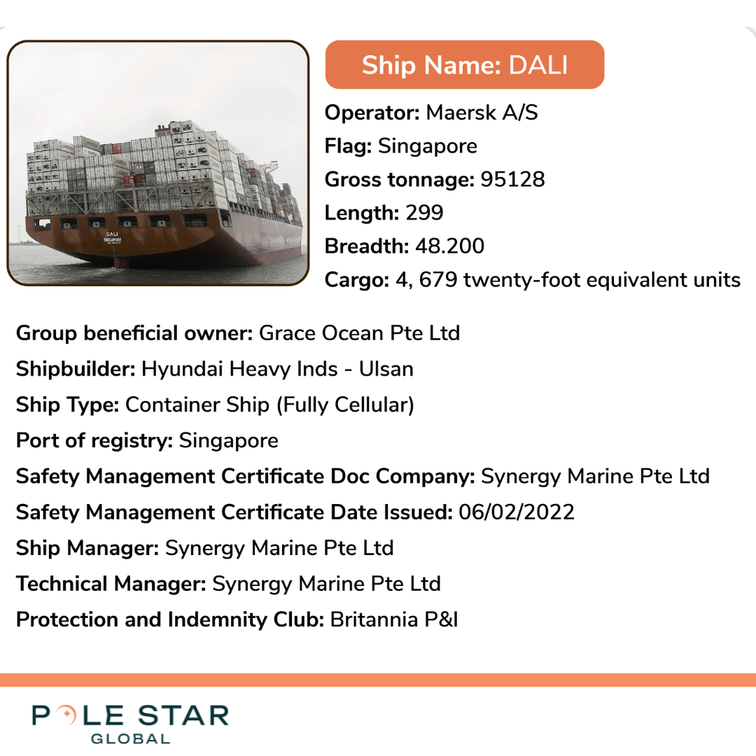 DALI Vessel Safety Analysis by Pole Star Global's PurpleTRAC