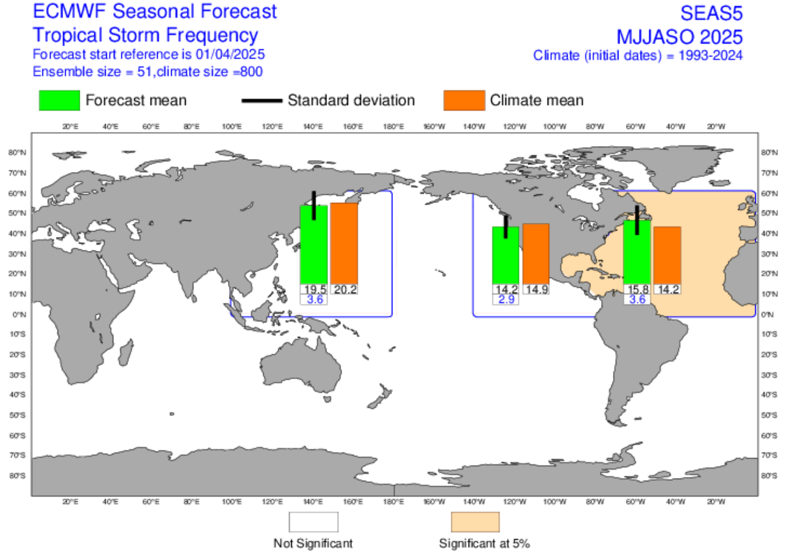 ECMWF Seasonal Forecast Tropical Storm Frequency.