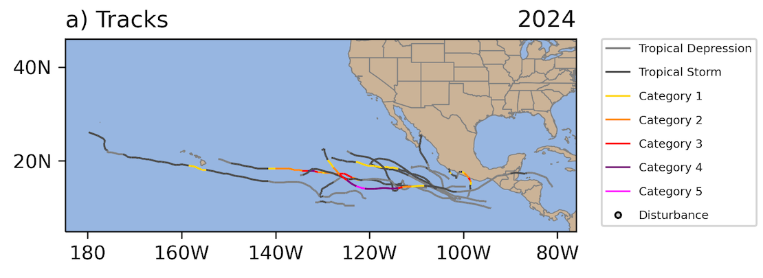 In the Eastern Pacific, five of the named storms developed into hurricanes, with three of those becoming major hurricanes. The image shows the tracks of the named tropical systems over Eastern Pacific Hurricane System.