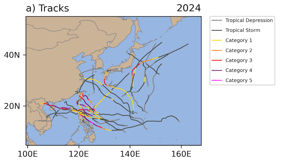 In the Western Pacific, 15 of the 23 named storms became typhoons, with nine reaching major tropical cyclone strength. The image shows the tracks of these named tropical systems over Western Pacific for 2024 Tropical Season.