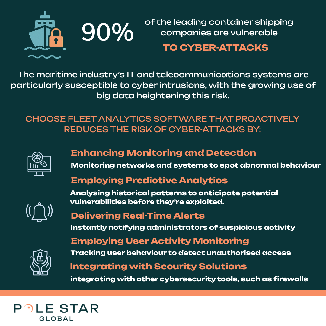 How to choose fleet analytics software that mitigates cybersecurity risk