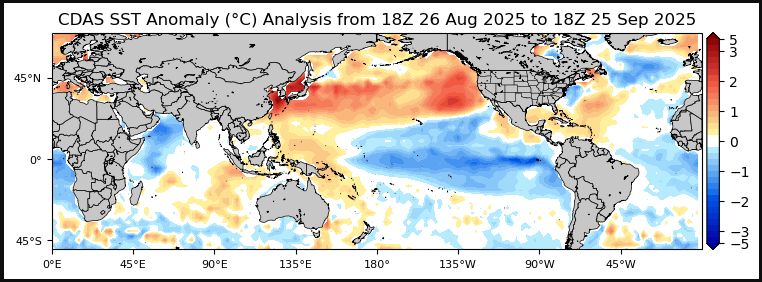 ENSO prediction from September 2025