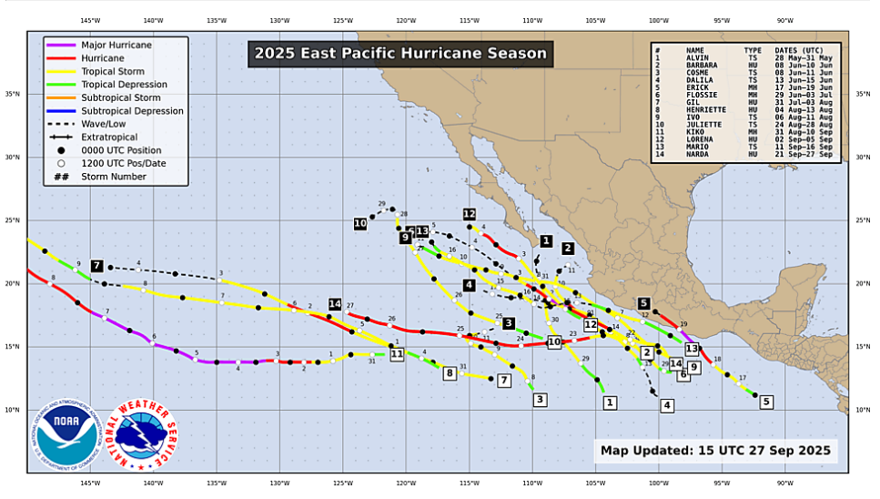 Figure 7 - East Pacific tropical cyclone tracks as of September 27, 2025