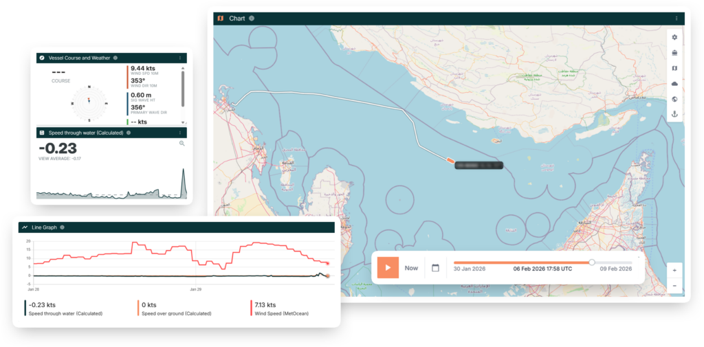 Shipping & Offshore - Pole Star Global